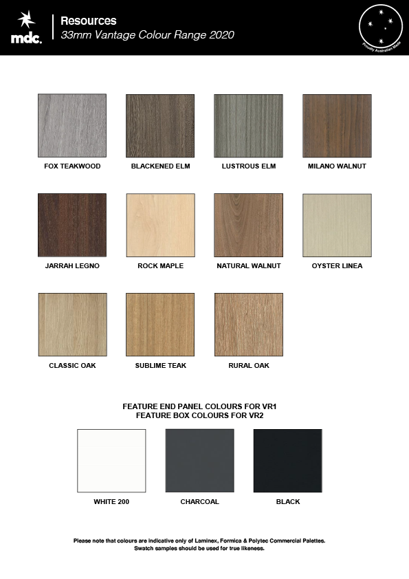 Resources Melbourne Desk Company