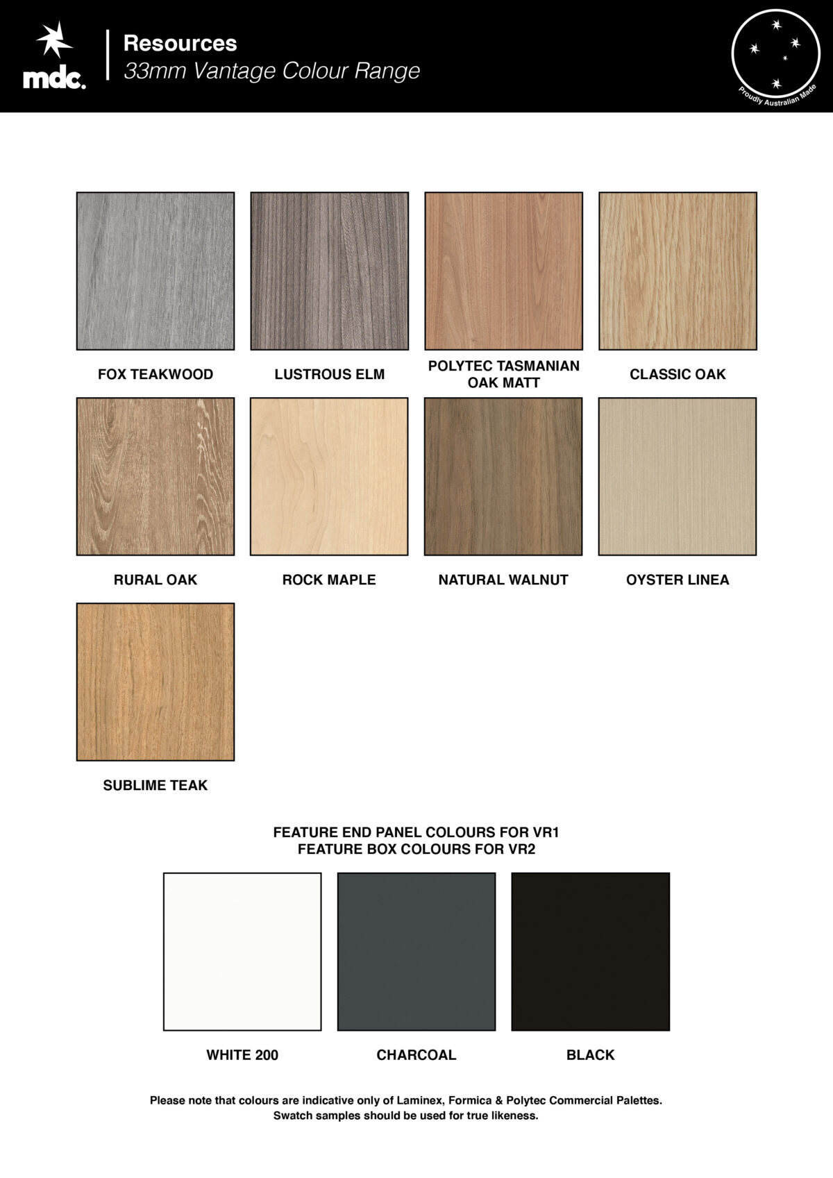 Resources Melbourne Desk Company